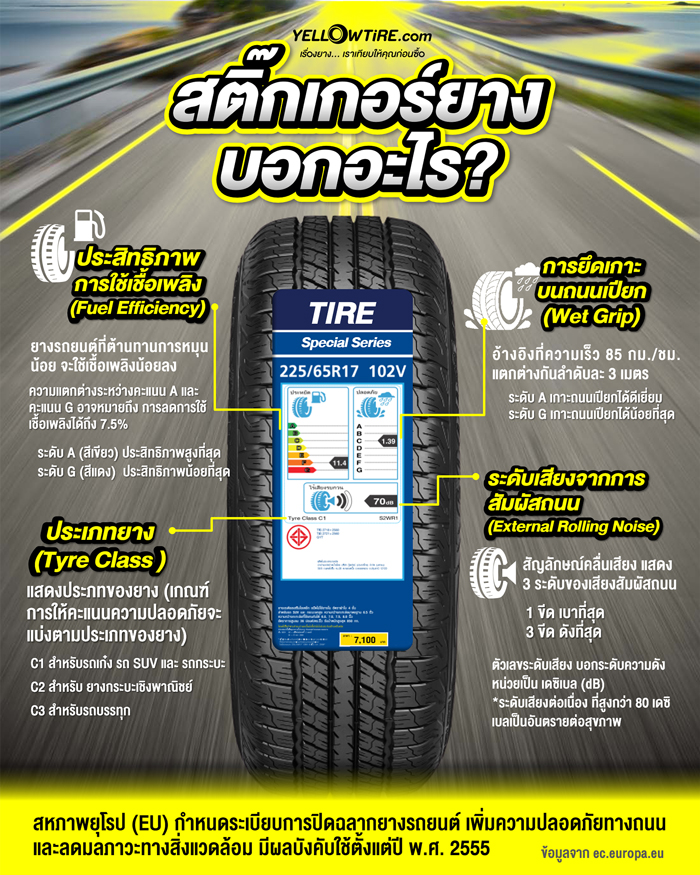 tire label, tire sticker