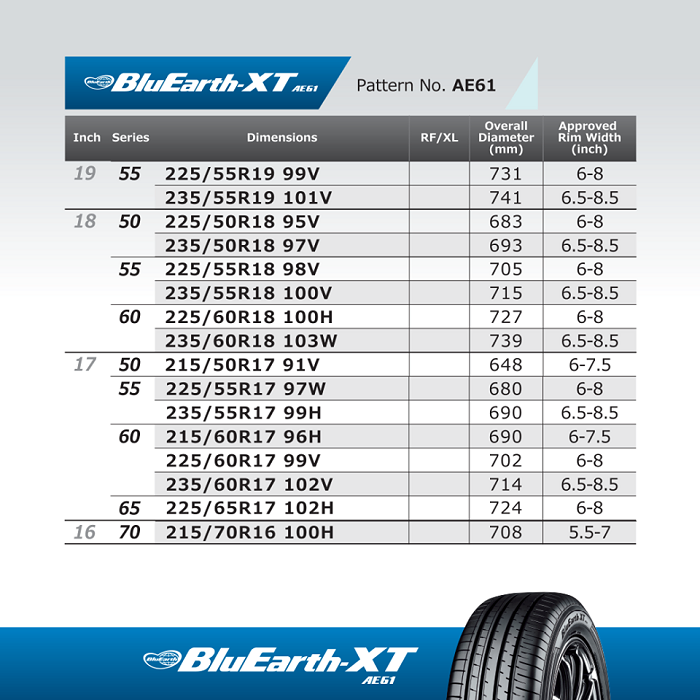 เป ดต วยางร นใหม Yokohama Bluearth Xt Ae61 สำหร บรถ Urban Suv ขนาดกลาง ถ ง ขนาดเล ก เป ดต วยางร นใหม Yokohama Bluearth Xt Ae61 สำหร บรถ Urban Suv ขนาดกลาง ถ ง ขนาดเล ก
