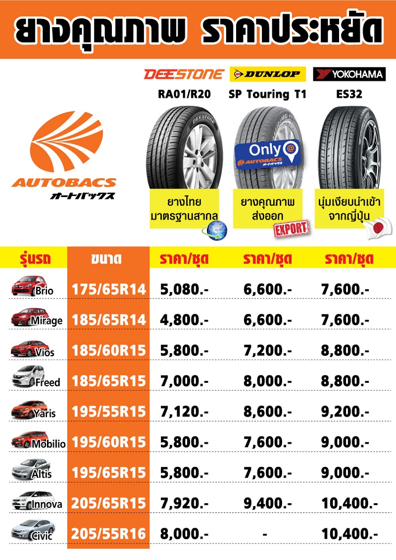 Quik drive pro 200 opecrockstar