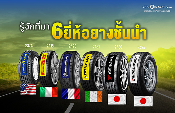 ความลึกร่อง ความลึกร่อง