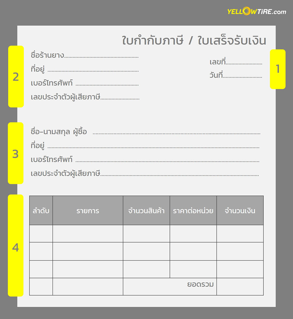 ใบกำกับภาษี ช้อปดีมีคืน 2565